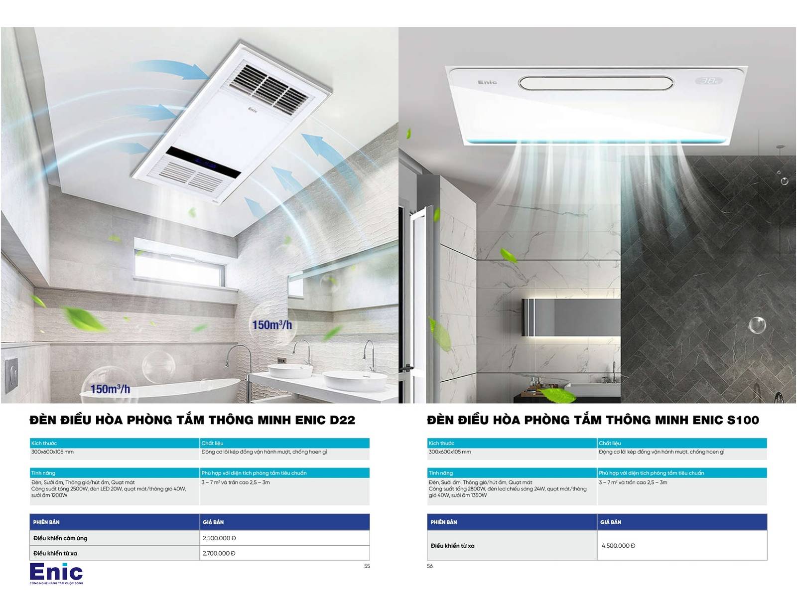 Thiết bị vệ sinh ENIC Catalogue và Bảng giá mới nhất 2024 /Page 28
